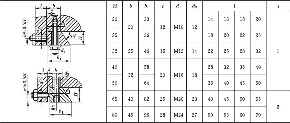 导轨升降货梯昭通市如何选择_滑动导轨截面形状特点应用_普通滑动导轨结构设计