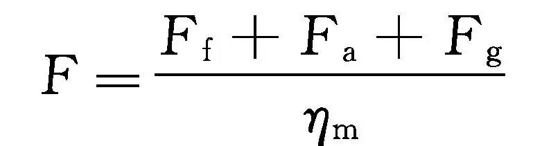 液压系统设计步骤_液压升降货梯如何换油缸油封_液压系统工况分析