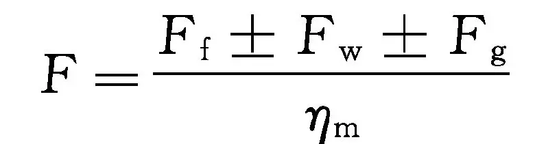 液压升降货梯如何换油缸油封_液压系统设计步骤_液压系统工况分析