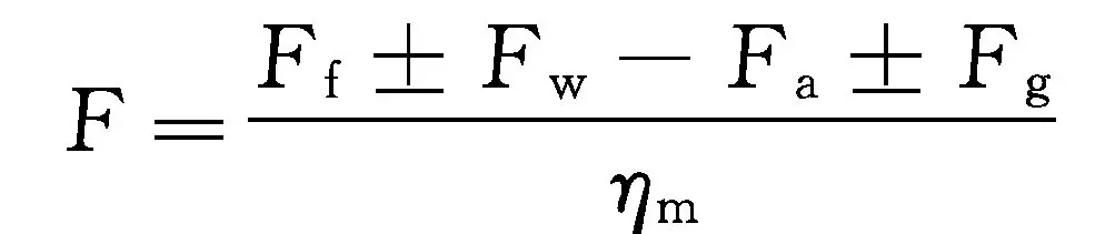 液压系统工况分析_液压升降货梯如何换油缸油封_液压系统设计步骤