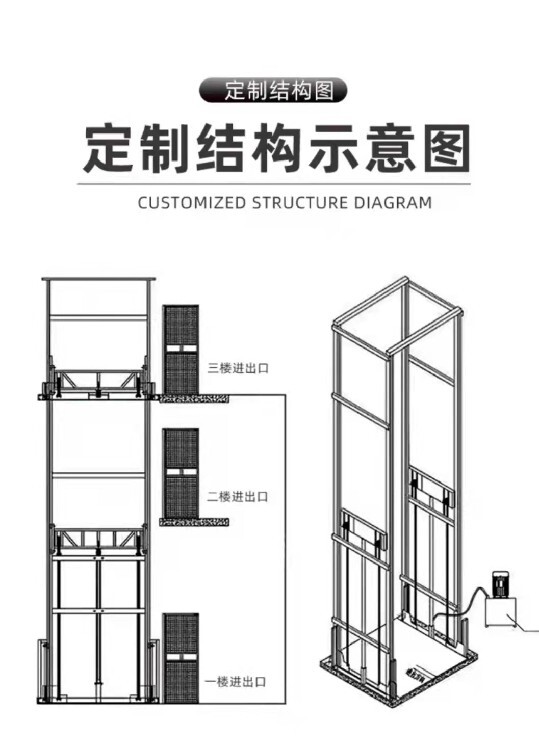 液压升降机_液压物料提升机_液压升降平台设备多少钱